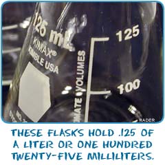 These flasks hold .125 of a liter or one hundred twenty-five milliliters.