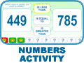 Numbers and Counting Activity