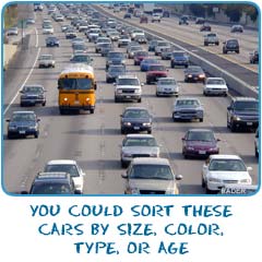 You could sort these cars by color, type, size, age, or speed.